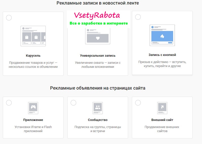 Виды рекламных объявлений Вконтакте