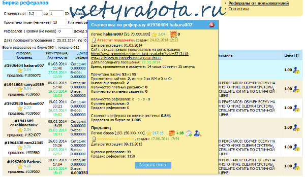 Заработок в интернете на vsetytabota.ru